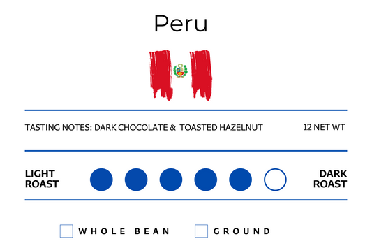 Peru Dark Roast